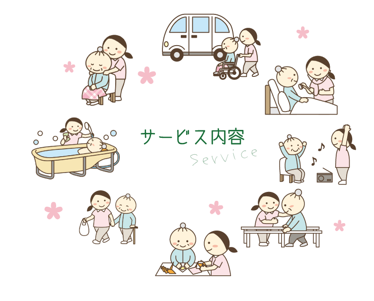 サービス内容